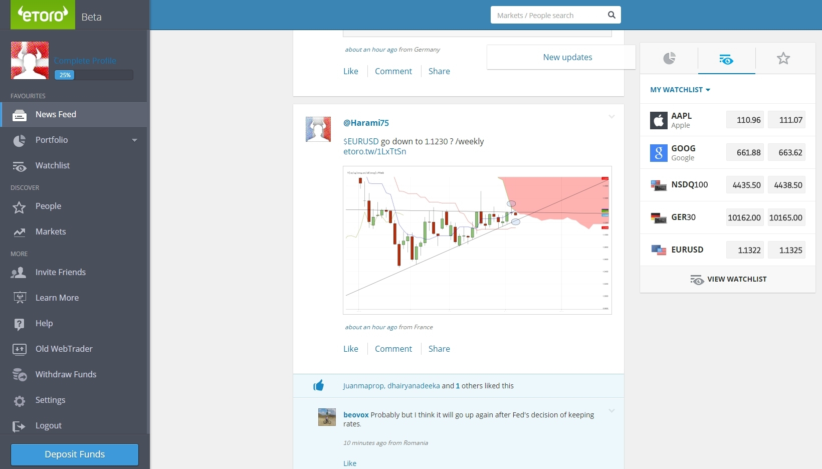 Jay lakhani forex trader