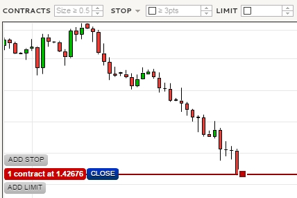 Jay lakhani forex trader