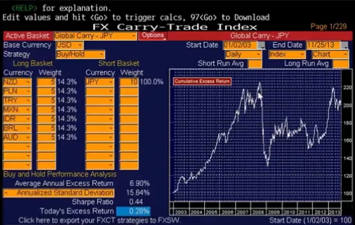 Jay lakhani forex trader