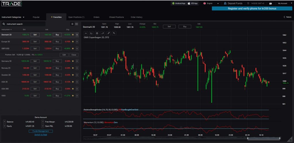 trade-cosmos-webtrader1