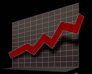 Handel i dollar-pund (USDGBP)