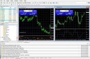 Anmeldelse – Metatrader 4