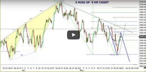 Luk short-positioner efter dette niveau