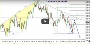 Luk short-positioner efter dette niveau