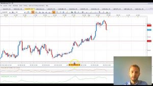 Success med strategien ”Fading the double zeros”