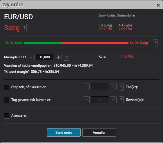 markets-eurusd