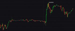 Webinar om Markets-platformen onsdag aften