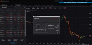 Webinar om Markets