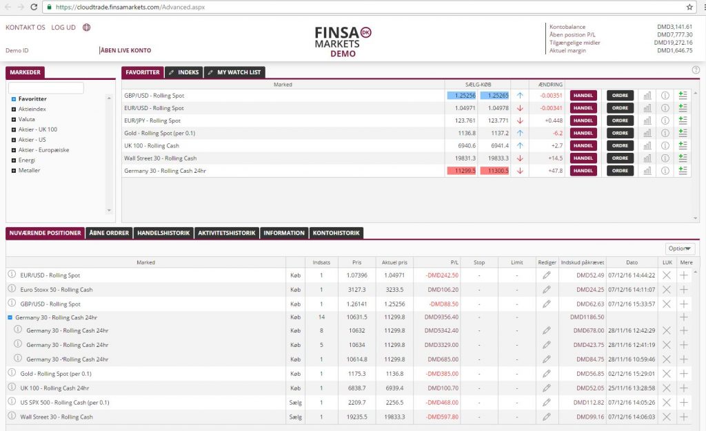 finsa-cloudtrade