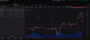 Etienne: Onsdag gav 40-50 point i DAX