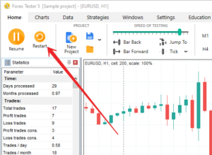 Forex Tester 5 – anmeldelse og test