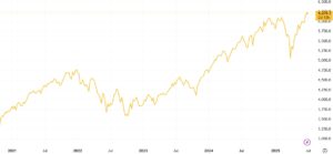 latest-small
