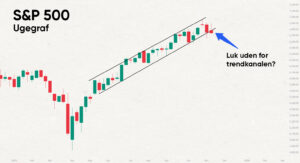 Risiko for svagere børs – tre signaler, du ikke bør ignorere